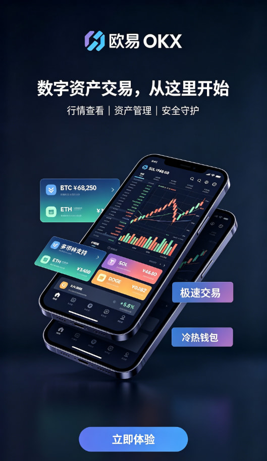 欧交易所app安装使用体验图